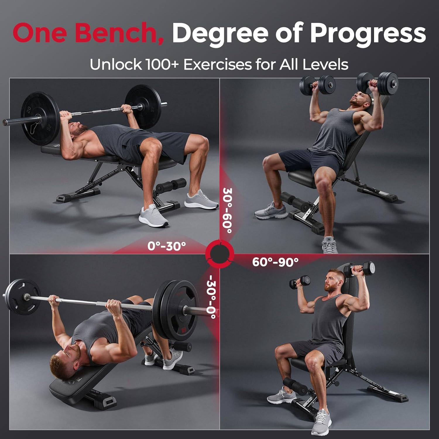 Home Gym Adjustable Weight Ben - đánh giá và giá Adjustable Weight Bench