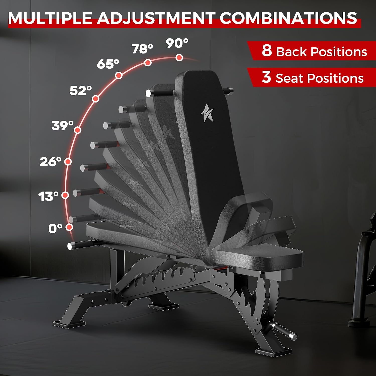 Adjustable Weight Bench 1300LB - đánh giá và giá Adjustable Weight Bench