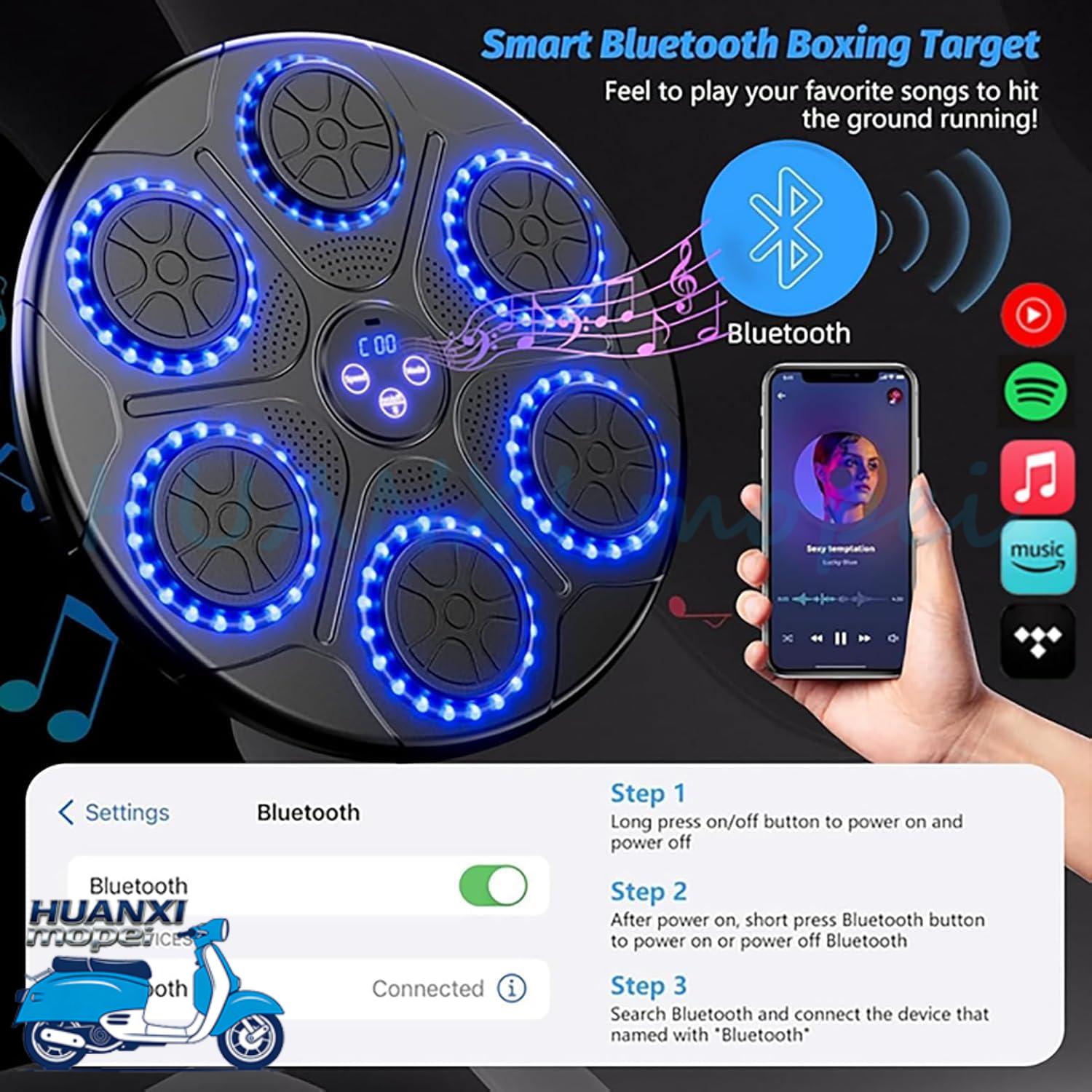Upgrade Intelligent Music Boxi - đánh giá và giá Home Gym Kids