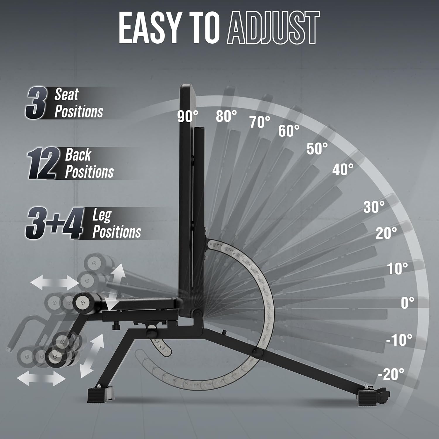 Home Gym Weight Bench - Steel  - đánh giá và giá Adjustable Weight Bench