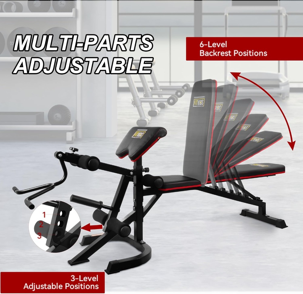 Adjustable Weight Bench for Ho - đánh giá và giá Adjustable Weight Bench
